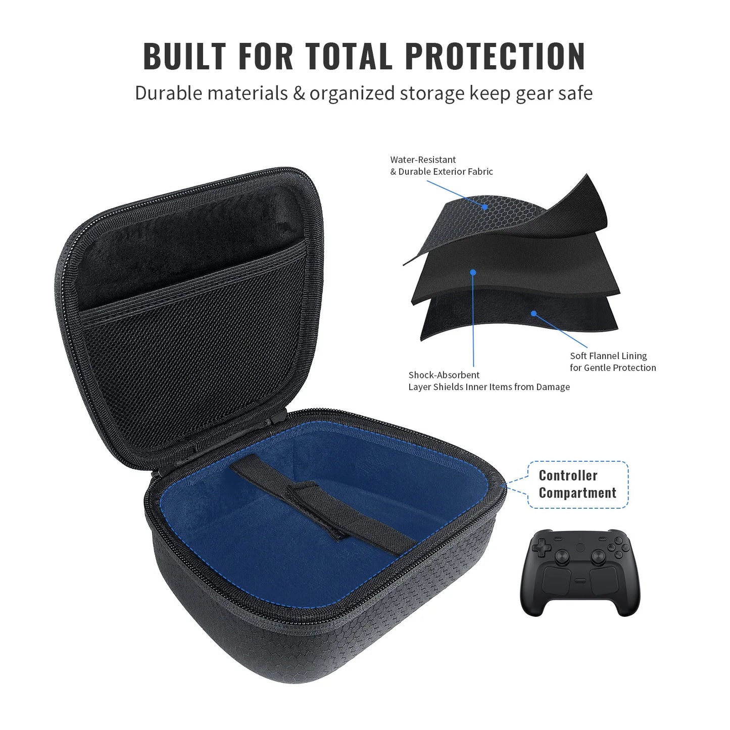 Carrying Case Compatible with Steam Controller Protective Storage Bag for NS2 PRO/PS5/PS4 Controller Hard Shell Travel Case